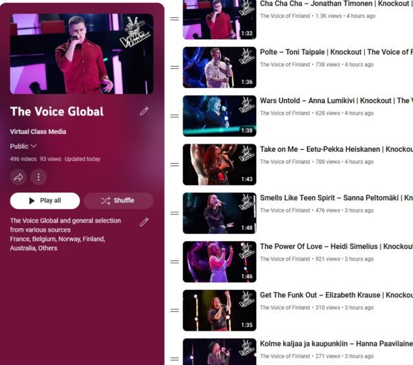 Exciting Highlights The Voice Global Media watch